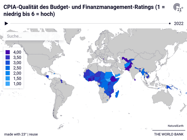 CPIA-Qualität des Budget- und Finanzmanagement-Ratings (1 = niedrig bis 6 = hoch)