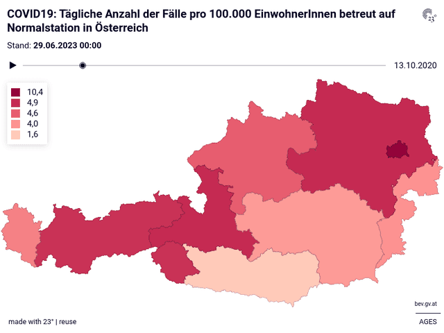COVID19: Tägliche Anzahl der Fälle pro 100.000 EinwohnerInnen betreut auf Normalstation in Österreich