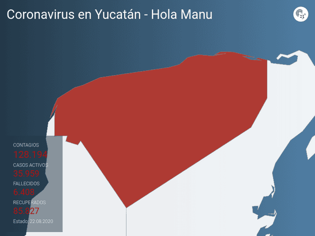 Coronavirus en Yucatán - Hola Manu