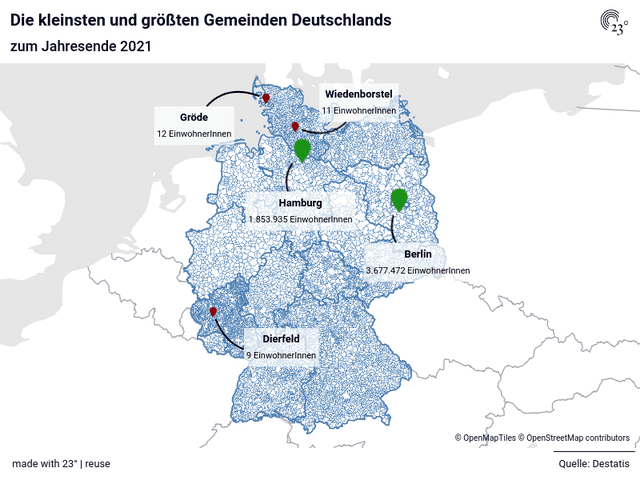 Die kleinsten und größten Gemeinden Deutschlands 2021