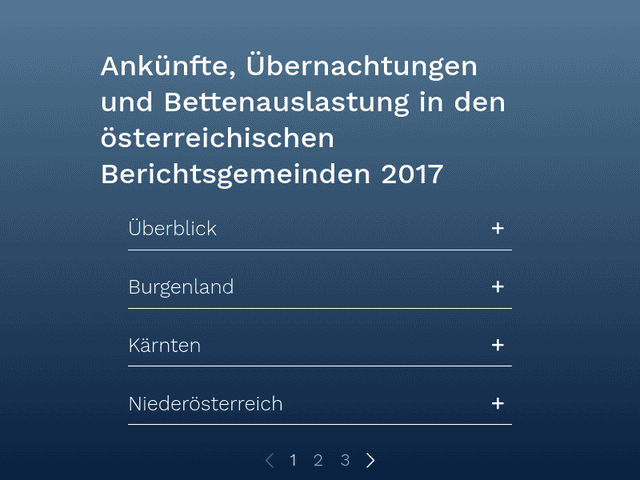 Ankünfte, Übernachtungen und Bettenauslastung in den österreichischen Berichtsgemeinden 2017