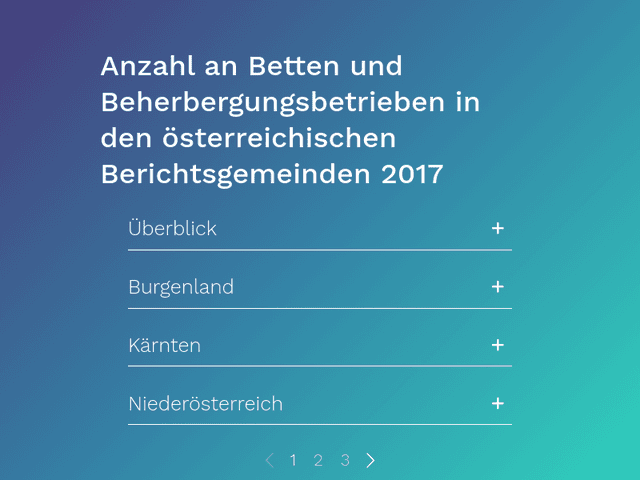 Anzahl an Betten und Beherbergungsbetrieben in den österreichischen Berichtsgemeinden 2017