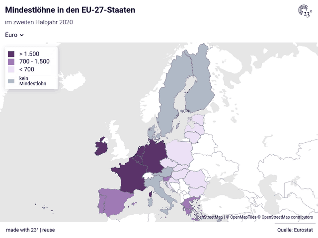 Mindestlöhne in den EU-27-Staaten
