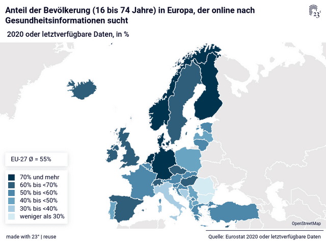 Anteil der Bevölkerung (16 bis 74 Jahre) in Europa, der online nach Gesundheitsinformationen sucht