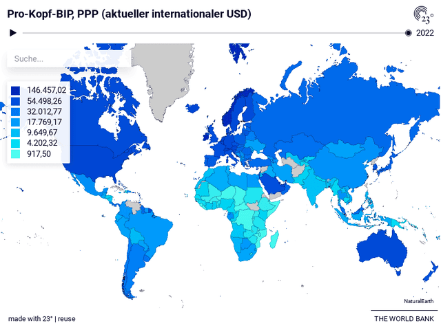 Pro-Kopf-BIP, PPP (aktueller internationaler USD)