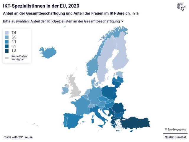IKT-SpezialistInnen in der EU, 2020