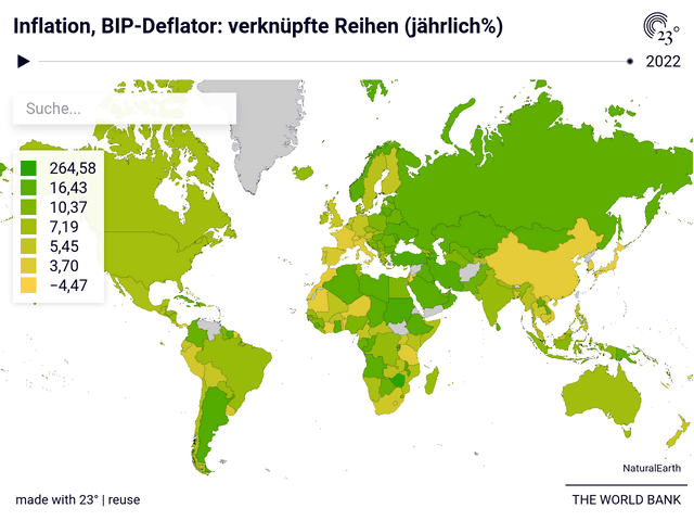 Inflation, BIP-Deflator: verknüpfte Reihen (jährlich%)