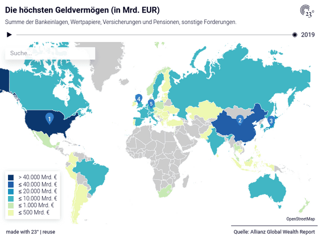 Allianz Global Wealth Map, 2020