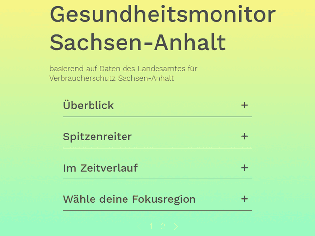 Gesundheitsmonitor Sachsen-Anhalt