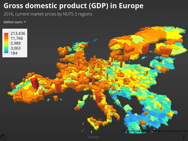 Gross domestic product (GDP) in Europe