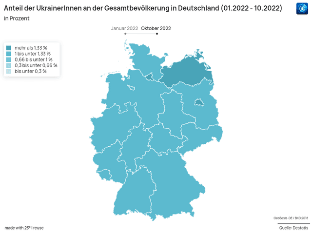 Anteil der UkrainerInnen an der Gesamtbevölkerung in Deutschland (01.2022 - 10.2022)
