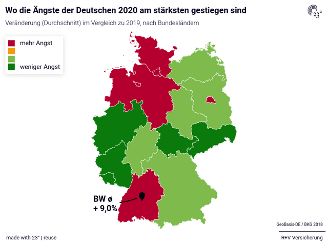 Wo die Ängste der Deutschen 2020 am stärksten gestiegen sind