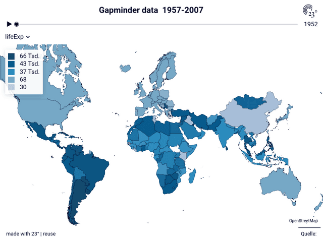 Gapminder data  1957-2007
