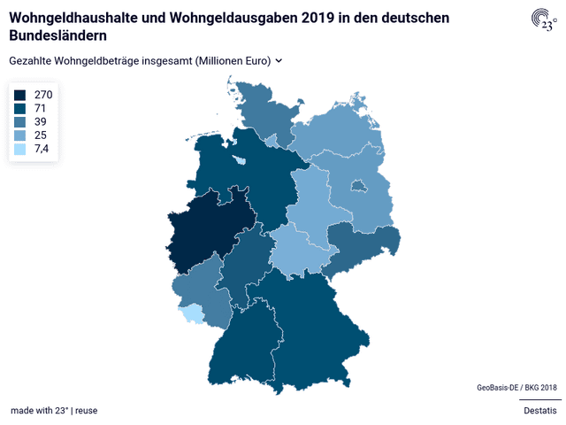 Wohngeldhaushalte und Wohngeldausgaben 2019 in den deutschen Bundesländern