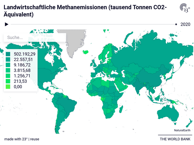 Landwirtschaftliche Methanemissionen (tausend Tonnen CO2-Äquivalent)