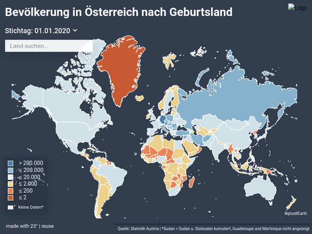 Bevölkerung in Österreich nach Geburtsland