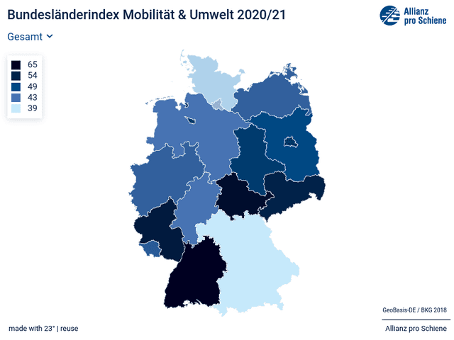 Bundesländerindex Mobilität & Umwelt 2020/21
