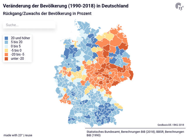 Veränderung der Bevölkerung (1990-2018) in Deutschland