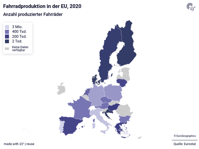 Fahrradproduktion in der EU, 2020