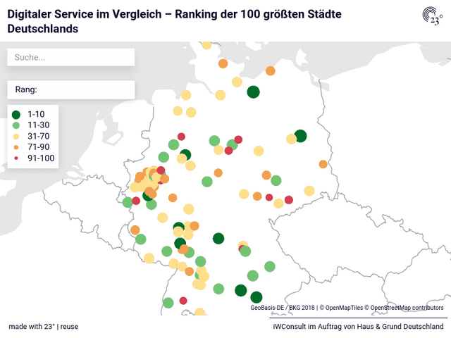 Digitaler Service im Vergleich – Ranking der 100 größten Städte Deutschlands