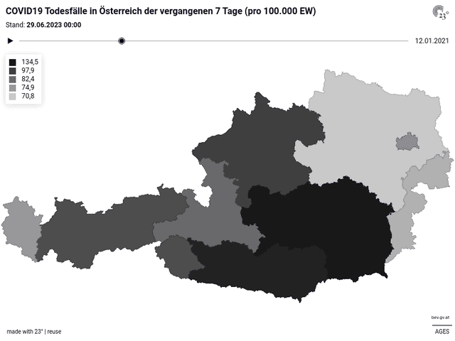 COVID19 Todesfälle in Österreich der vergangenen 7 Tage (pro 100.000 EW)