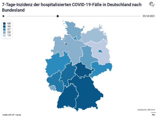 7-Tage-Inzidenz der hospitalisierten COVID-19-Fälle in Deutschland nach Bundesland