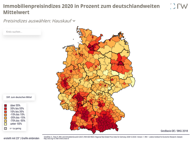 Immobilienpreisindizes (Haus-, Wohnungskauf und Miete) auf Kreisebene für Deutschland 2018 in Prozent zum deutschlandweiten Mittelwert 