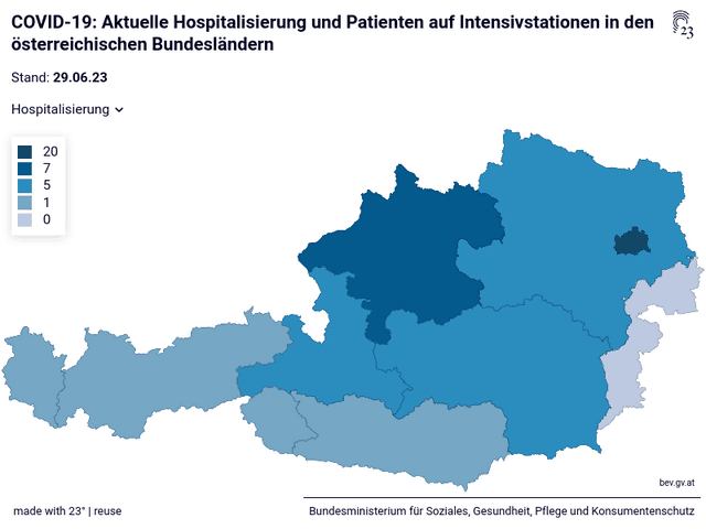 COVID-19: Aktuelle Hospitalisierung und Patienten auf Intensivstationen in den österreichischen Bundesländern