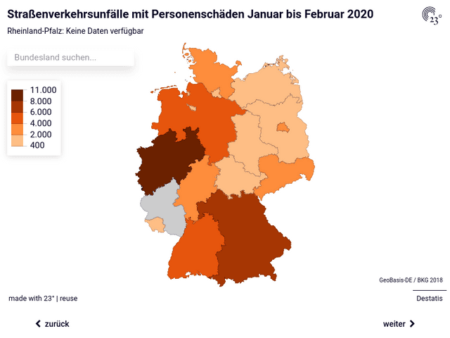 Straßenverkehrsunfälle nach Verletzungsarten in den deutschen Bundesländern 2020 - Absolut mit Veränderung zum Vorjahr