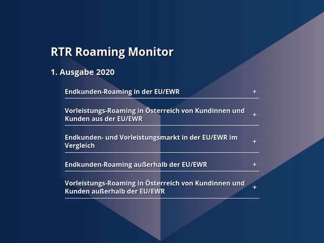 RTR Roaming Monitor