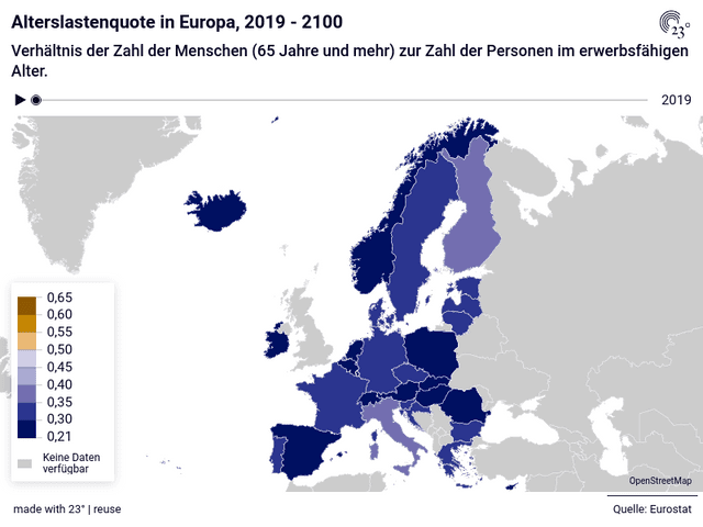 Alterslastenquote in Europa, 2019 - 2100