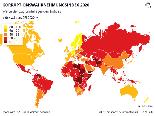 KORRUPTIONSWAHRNEHMUNGSINDEX 2020