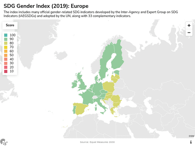 SDG Gender Index (2019): Europe