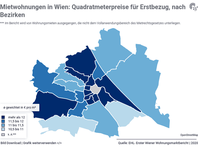 Mietwohnungen in Wien: Quadratmeterpreise für Erstbezug, nach Bezirken