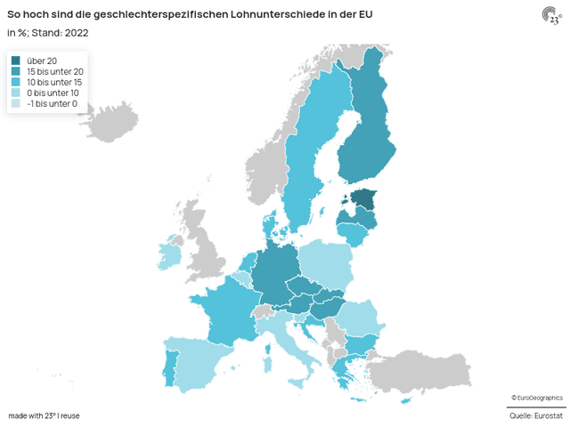 So hoch sind die geschlechterspezifischen Lohnunterschiede in der EU in 2022