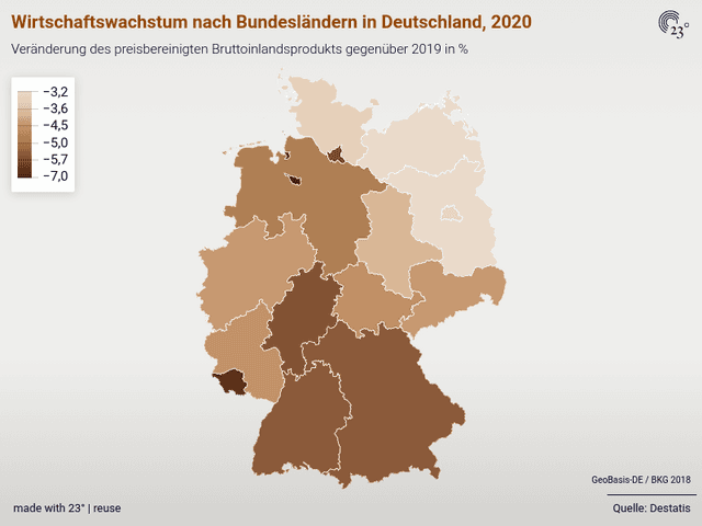 Wirtschaftswachstum nach Bundesländern in Deutschland, 2020
