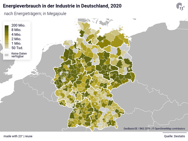 Energieverbrauch in der Industrie in Deutschland, 2020
