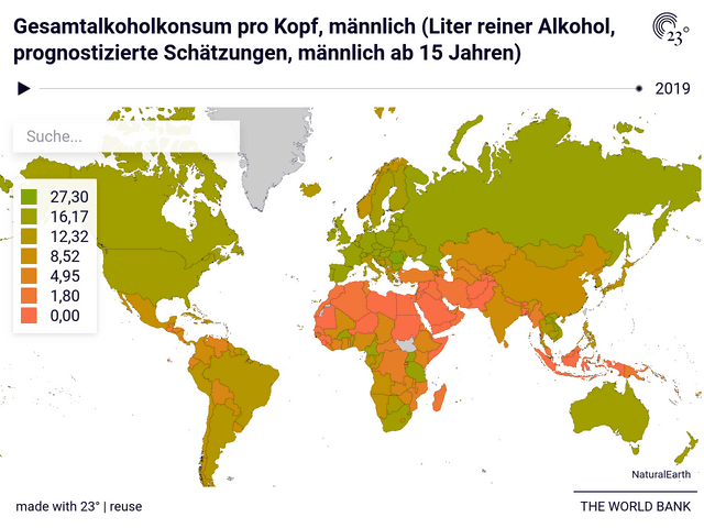 Gesamtalkoholkonsum pro Kopf, männlich (Liter reiner Alkohol, prognostizierte Schätzungen, männlich ab 15 Jahren)