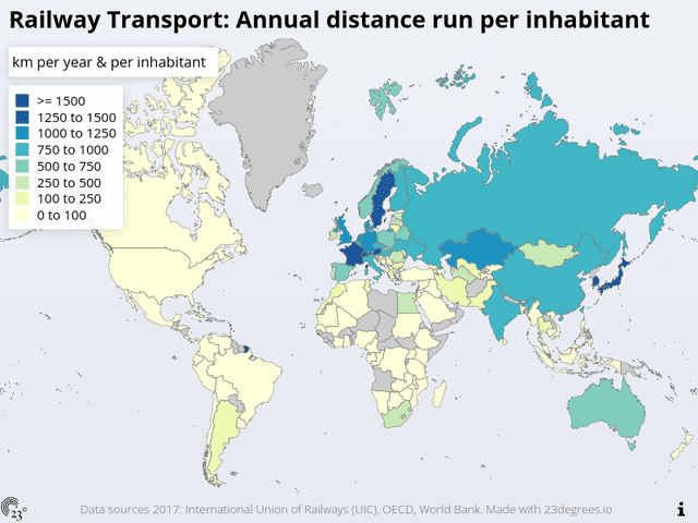 Railway Transport: Annual distance run per inhabitant