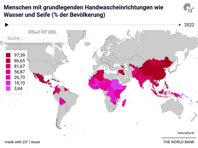 Menschen mit grundlegenden Handwascheinrichtungen wie Wasser und Seife (% der Bevölkerung)