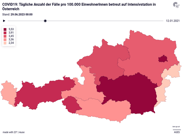 COVID19: Tägliche Anzahl der Fälle pro 100.000 EinwohnerInnen betreut auf Intensivstation in Österreich