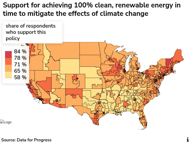 Support for achieving 100% clean, renewable energy in time to mitigate the effects of climate change