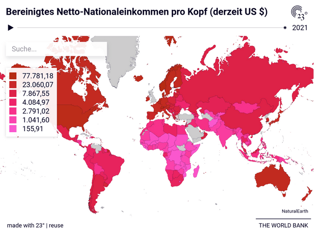 Bereinigtes Netto-Nationaleinkommen pro Kopf (derzeit US $)