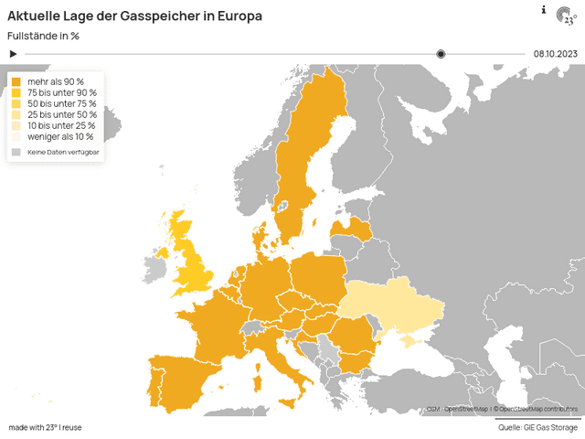 Aktuelle Lage der Gasspeicher in Europa