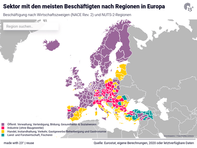 Sektor mit den meisten Beschäftigten nach Regionen in Europa