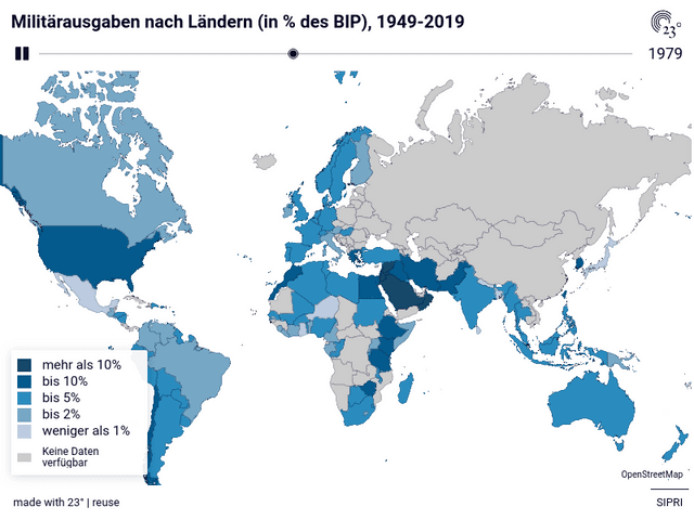 Militärausgaben nach Ländern (in % des BIP), 1949-2019