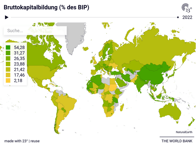 Bruttokapitalbildung (% des BIP)