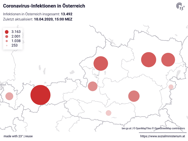 Coronavirus-Infektionen in Österreich
