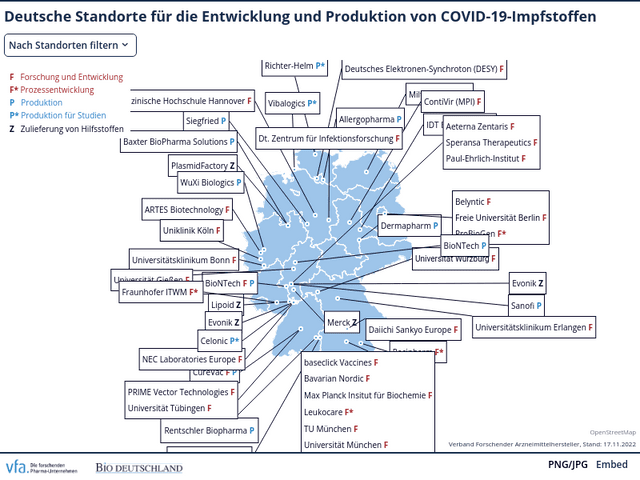 Deutsche Standorte für die Entwicklung und Produktion von COVID-19-Impfstoffen