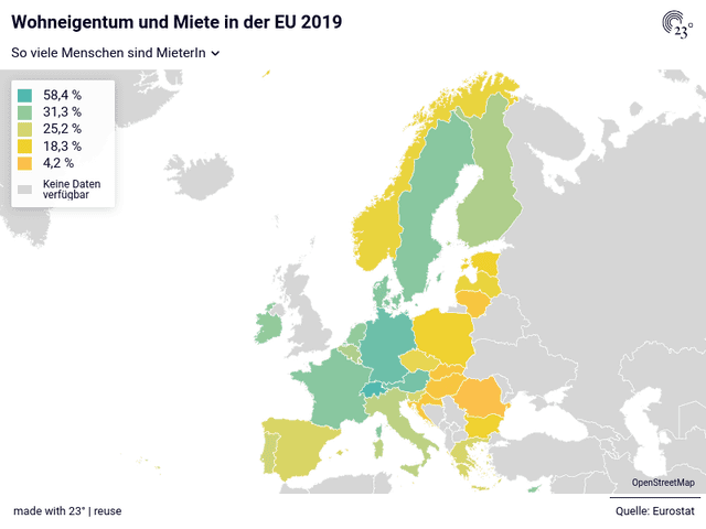Wohneigentum und Miete in der EU 2019